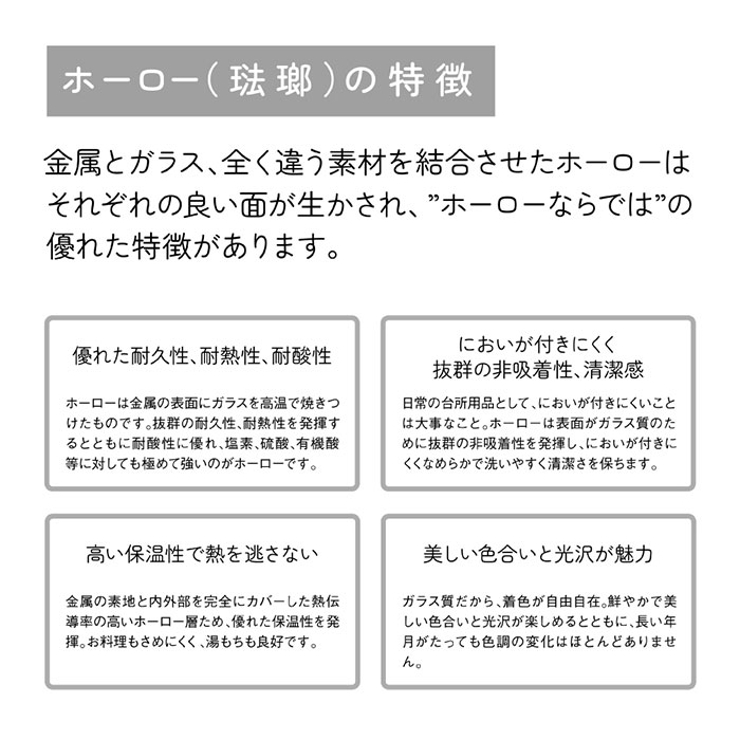 キャニスター