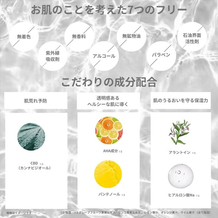 導入化粧水