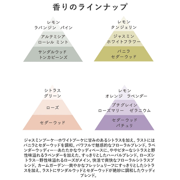 TOLEWA リードディフューザー | BACKYARD FAMILY | 詳細画像9 