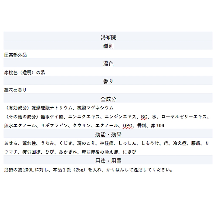 名湯百景ギフトセット9包 タオル入り | BACKYARD FAMILY | 詳細画像11 