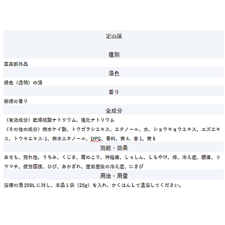 名湯百景ギフトセット9包 タオル入り | BACKYARD FAMILY | 詳細画像9 