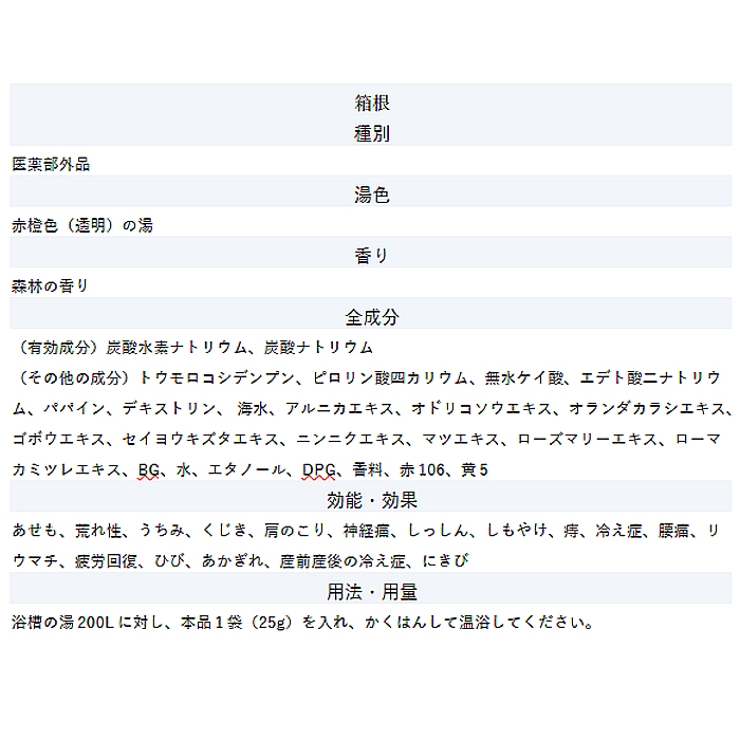 名湯百景ギフトセット9包 タオル入り | BACKYARD FAMILY | 詳細画像10 