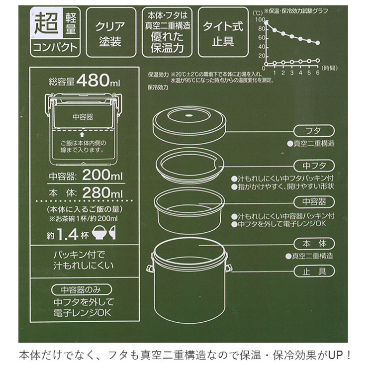 真空ステンレスランチボックス 480ml ｓｔｌｂ０ 品番 yw Backyard Family バックヤードファミリー のレディースファッション通販 Shoplist ショップリスト