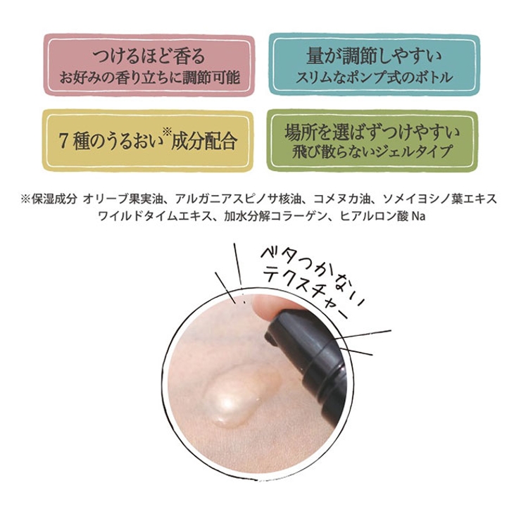 John’sBlend ジョンズブレンド Gel | BACKYARD FAMILY | 詳細画像3 