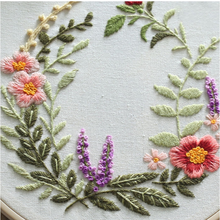 刺繍キット 花[品番：BCYW0030508]｜BACKYARD FAMILY（バック