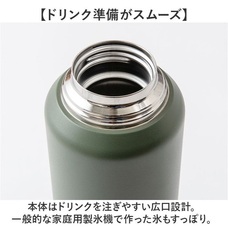 Peacock ステンレスマグボトル AJL-R100 | BACKYARD FAMILY | 詳細画像13 