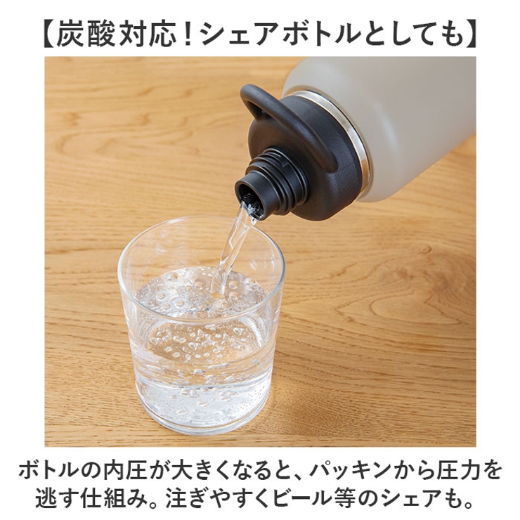 Peacock ステンレスマグボトル AJL-R100 | BACKYARD FAMILY | 詳細画像10 