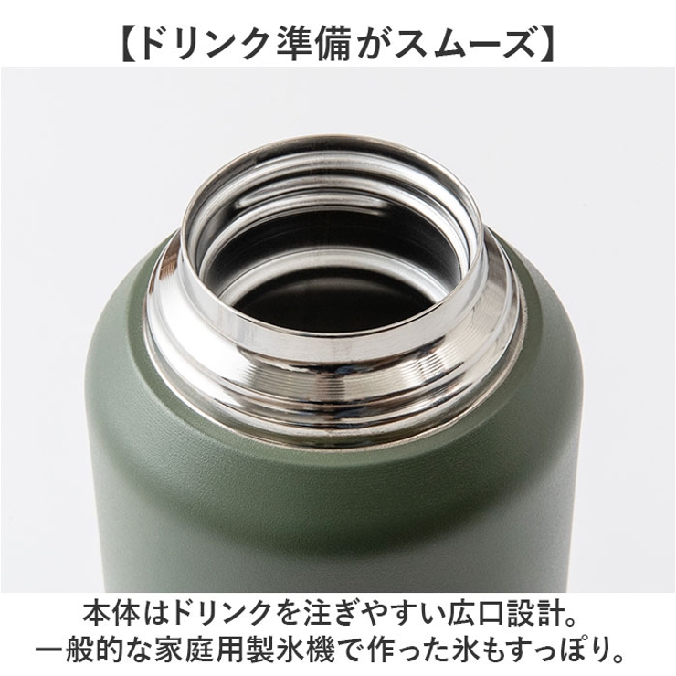 Peacock ステンレスマグボトル AJL-R120 | BACKYARD FAMILY | 詳細画像12 