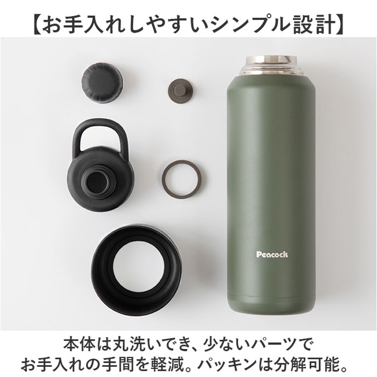Peacock ステンレスマグボトル AJL-R70 | BACKYARD FAMILY | 詳細画像15 