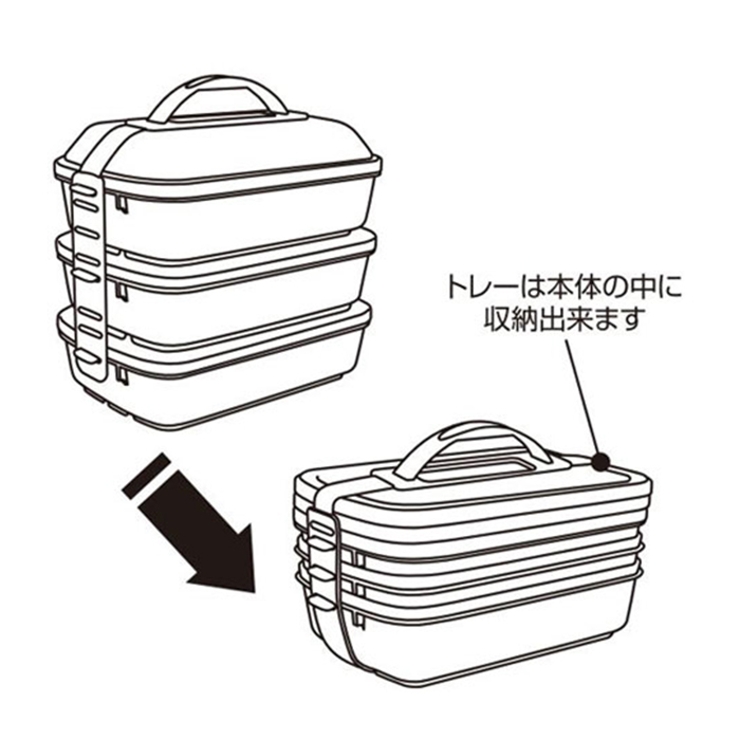 フレンズランチ 3段セット | BACKYARD FAMILY | 詳細画像9 