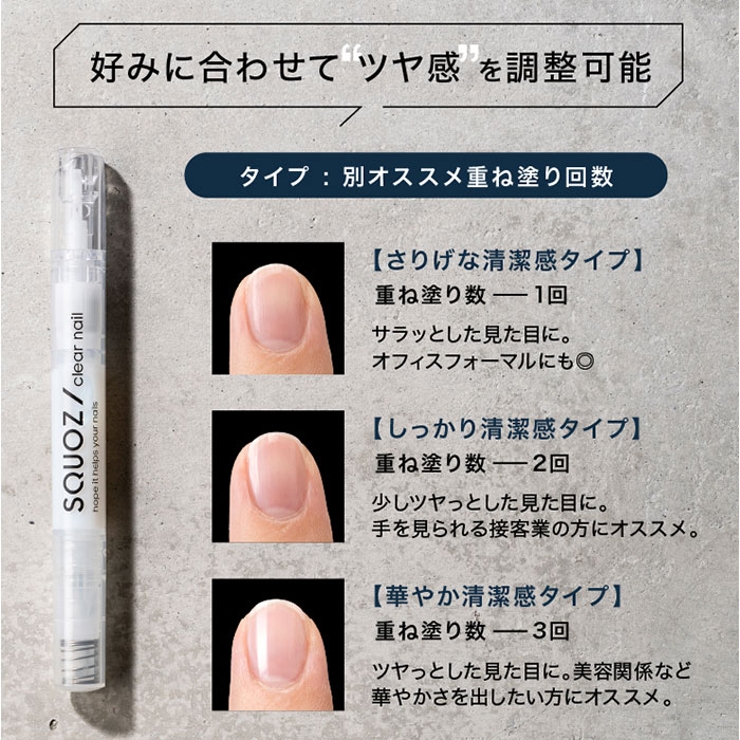 プロイデア