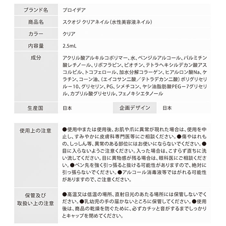 プロイデア