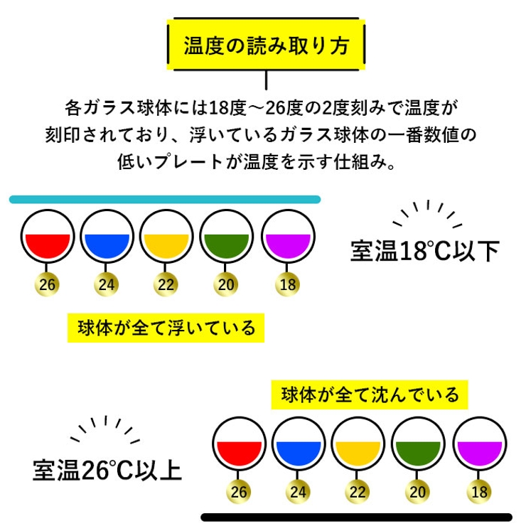 ガラスフロート温度計 | BACKYARD FAMILY | 詳細画像4 