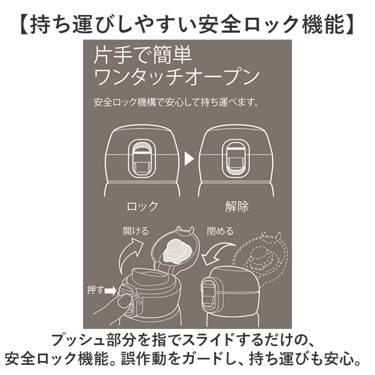 ステンレス製 ワンタッチマグボトル 350ml | BACKYARD FAMILY | 詳細画像9 