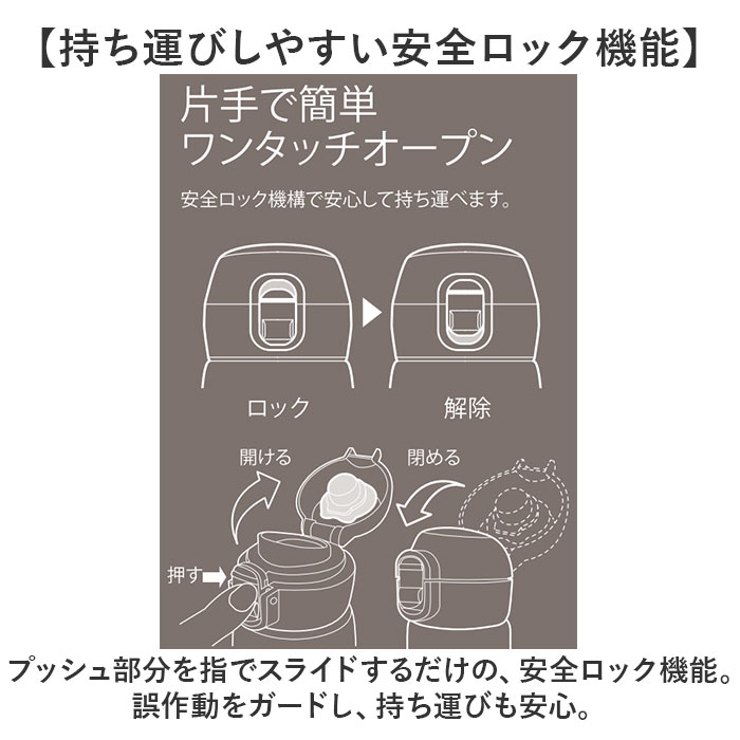 ステンレス製 ワンタッチマグボトル 480ml | BACKYARD FAMILY | 詳細画像8 