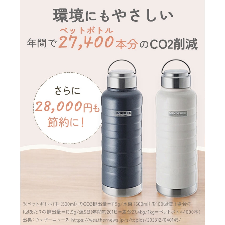 MINDFREE ステンレスボトル 1000ml | BACKYARD FAMILY | 詳細画像12 