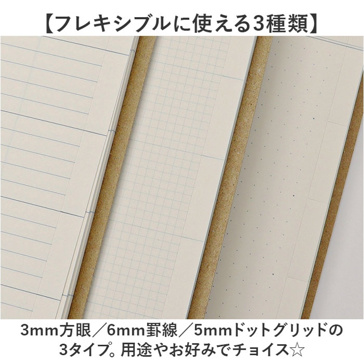 キーノート