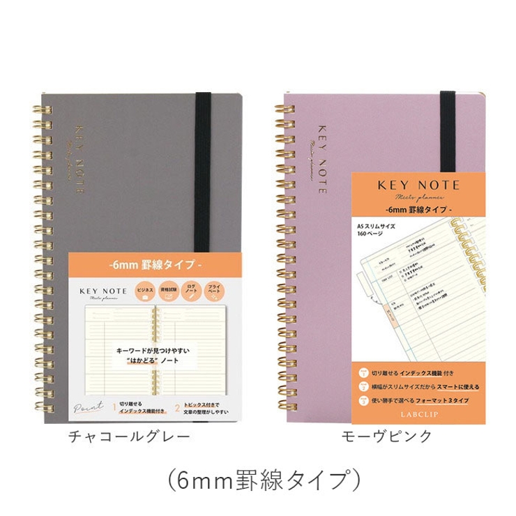 キーノート