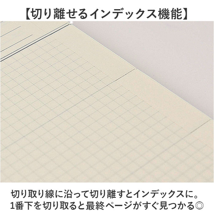 キーノート