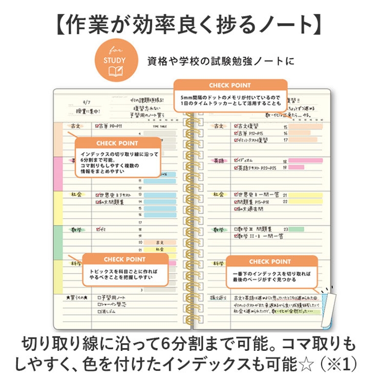 キーノート