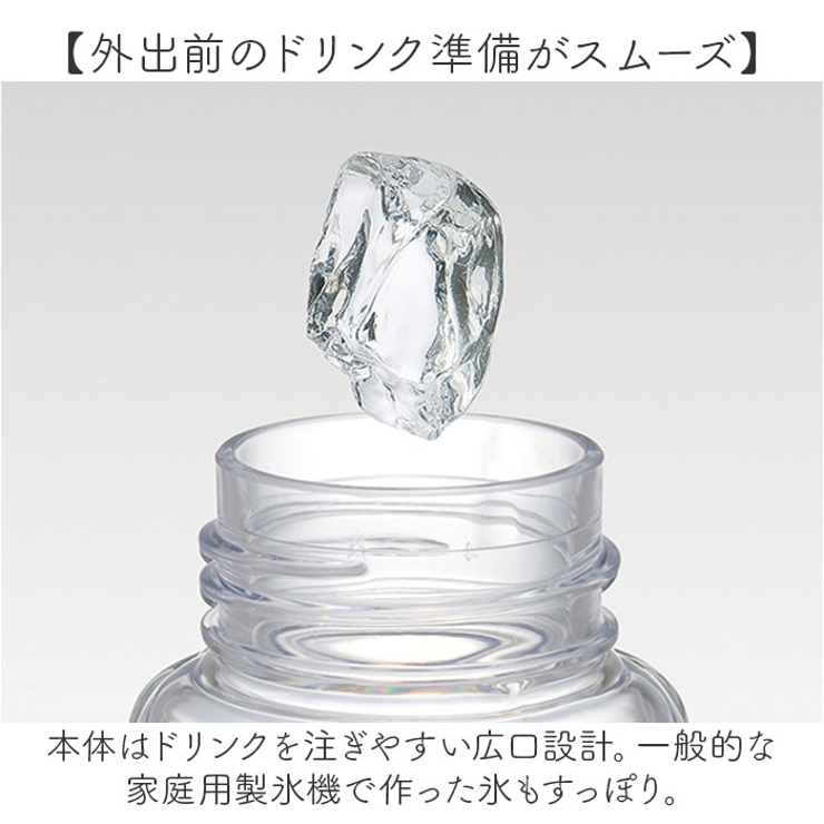 キャラクター 六角ブローボトル 250ml PDH3 | BACKYARD FAMILY | 詳細画像8 