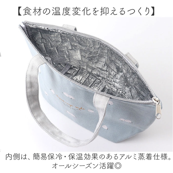 ランチバッグ
