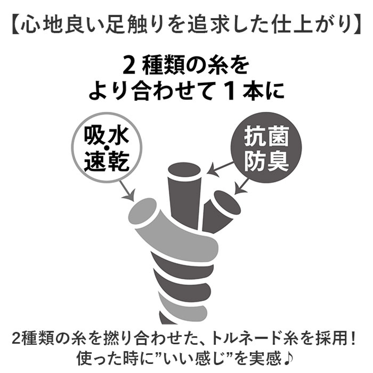 SDS トルネードR バスマット 50x70cm | BACKYARD FAMILY | 詳細画像3 