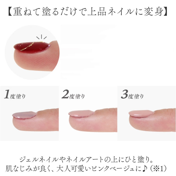 ネイル