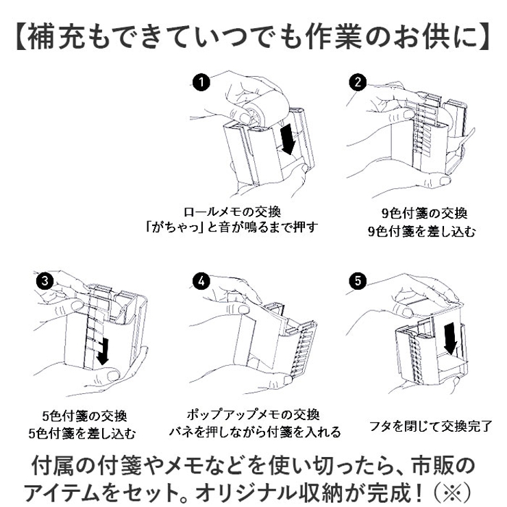 付箋