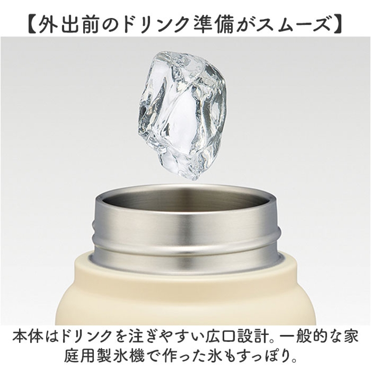 キャラクター スクリューハンドルマグボトル 500ml | BACKYARD FAMILY | 詳細画像7 