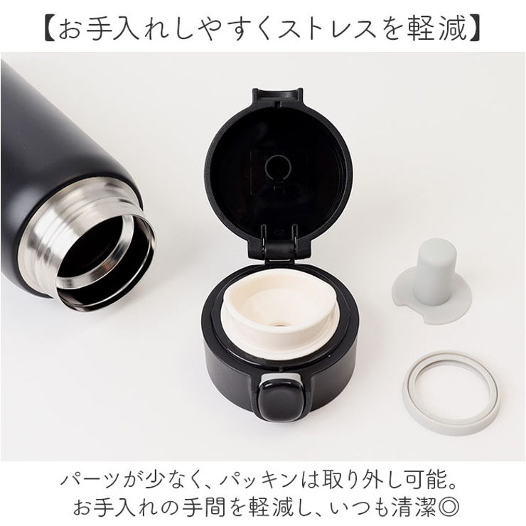 キャラクター ステンレスワンプッシュボトル 480ml | BACKYARD FAMILY | 詳細画像8 