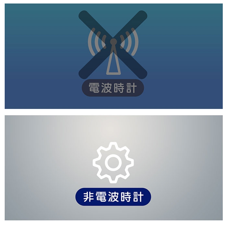 置き時計