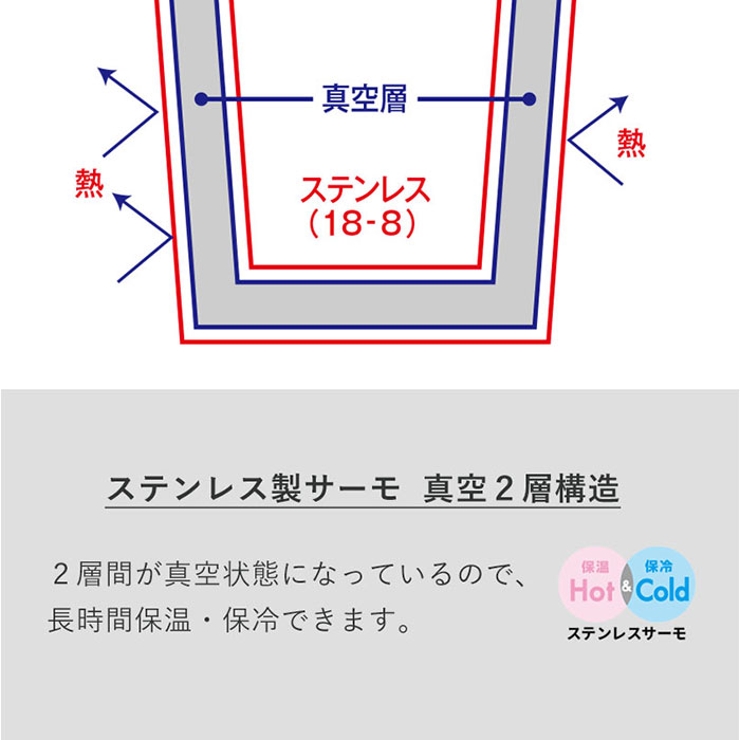 タンブラー