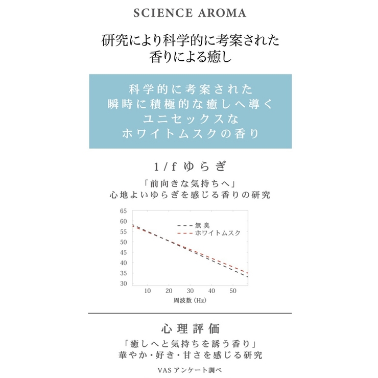サイエンスアロマ
