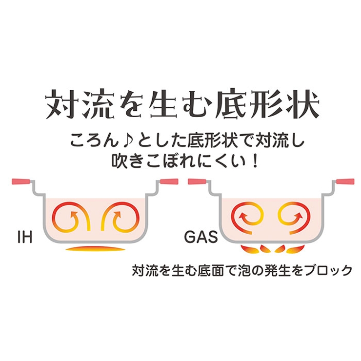 コロント セラミックコーティング深型卓上鍋 18cm | BACKYARD FAMILY | 詳細画像5 