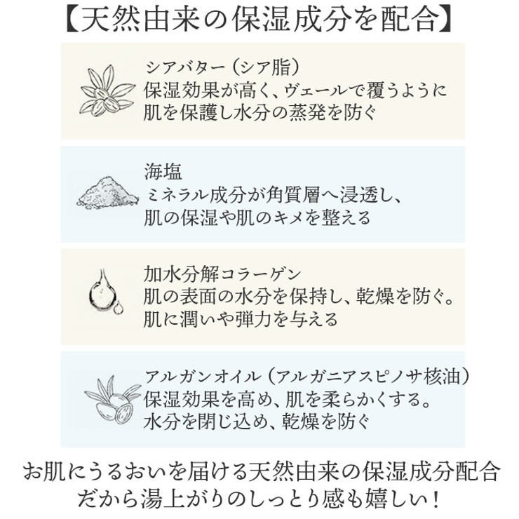 ラバブルフィズギフトセット | BACKYARD FAMILY | 詳細画像5 