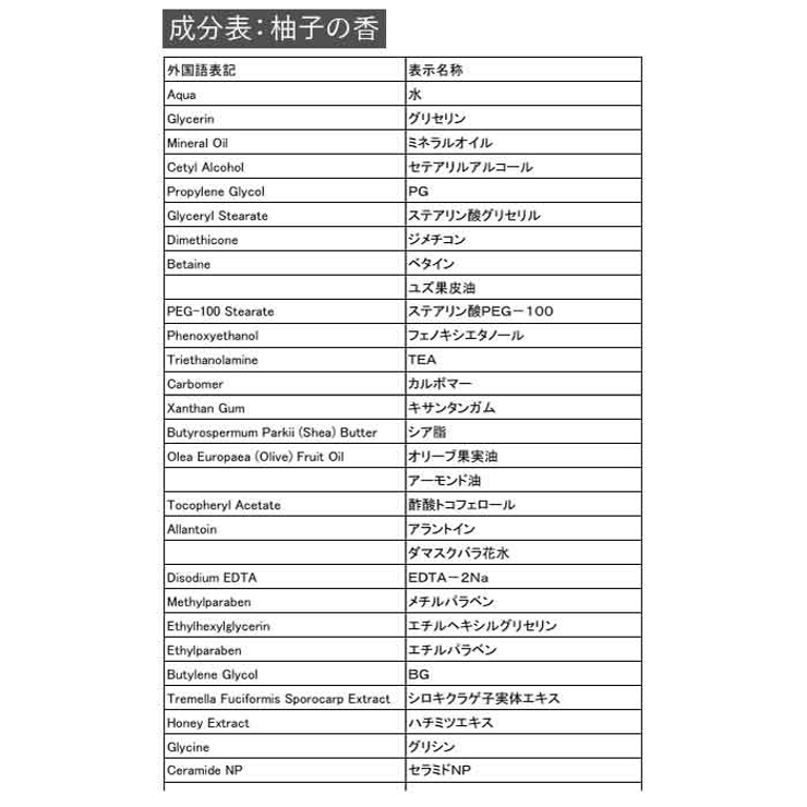 香る日本 ハンドクリーム | BACKYARD FAMILY | 詳細画像7 