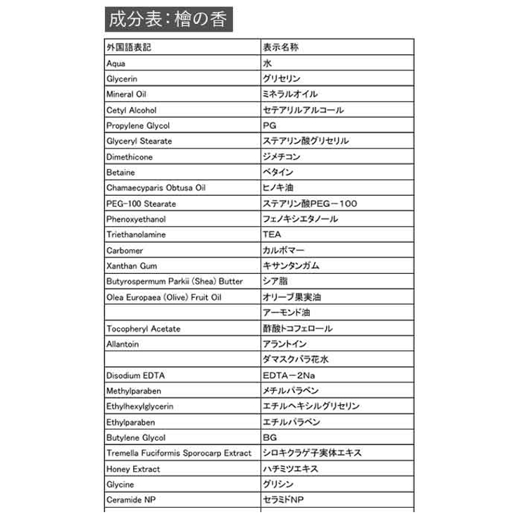 香る日本 ハンドクリーム | BACKYARD FAMILY | 詳細画像8 