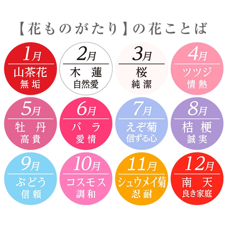 花ものがたり 12ヶ月コーヒー碗皿 | BACKYARD FAMILY | 詳細画像10 