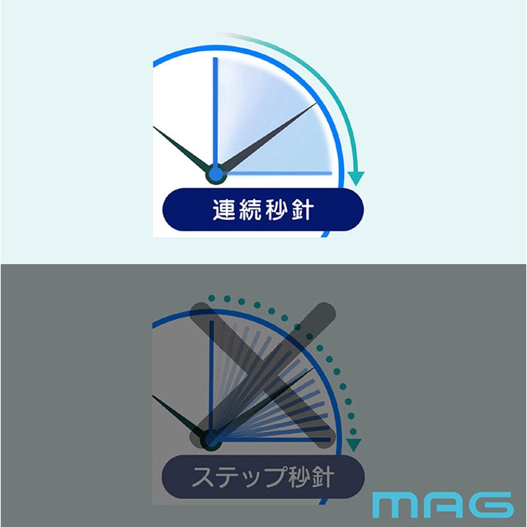 MAG 目覚まし時計 | BACKYARD FAMILY | 詳細画像9 