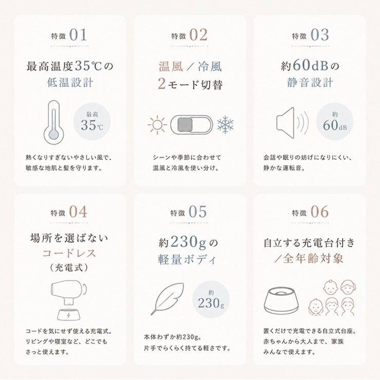 EDIMOTTO コードレスドライヤー | BACKYARD FAMILY | 詳細画像4 