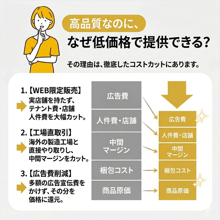 包丁研ぎ器 シャープナー 2段階 タングステン セラミック | BACKYARD FAMILY | 詳細画像9 