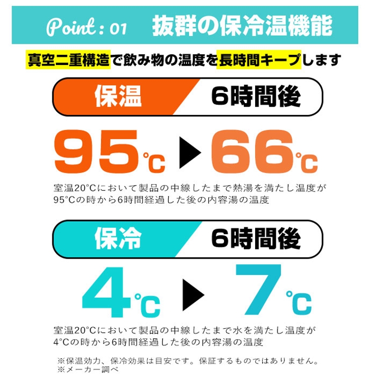 MINDFREE ステンレスボトル 550ml MF-05 | BACKYARD FAMILY | 詳細画像5 