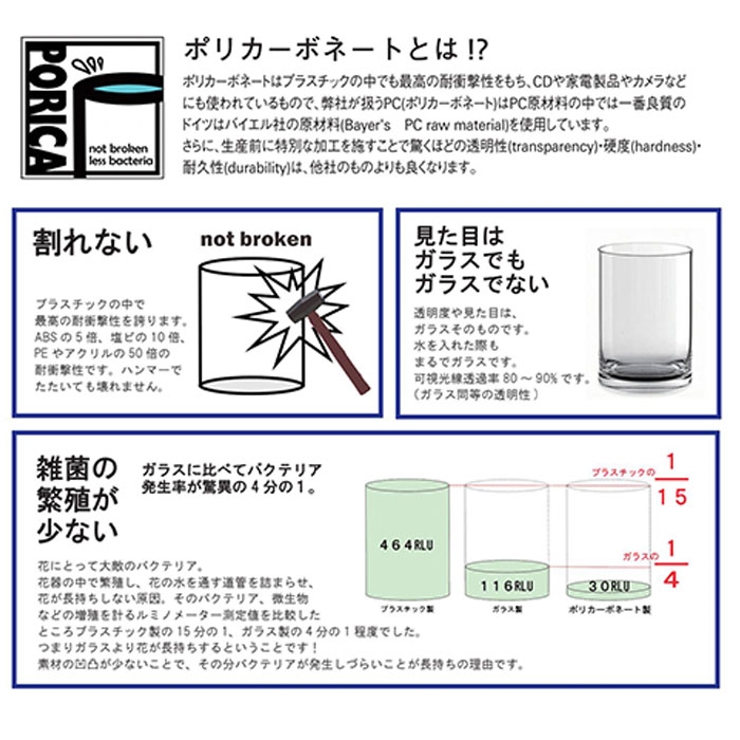 PV シリンダー12 H30 | BACKYARD FAMILY | 詳細画像12 