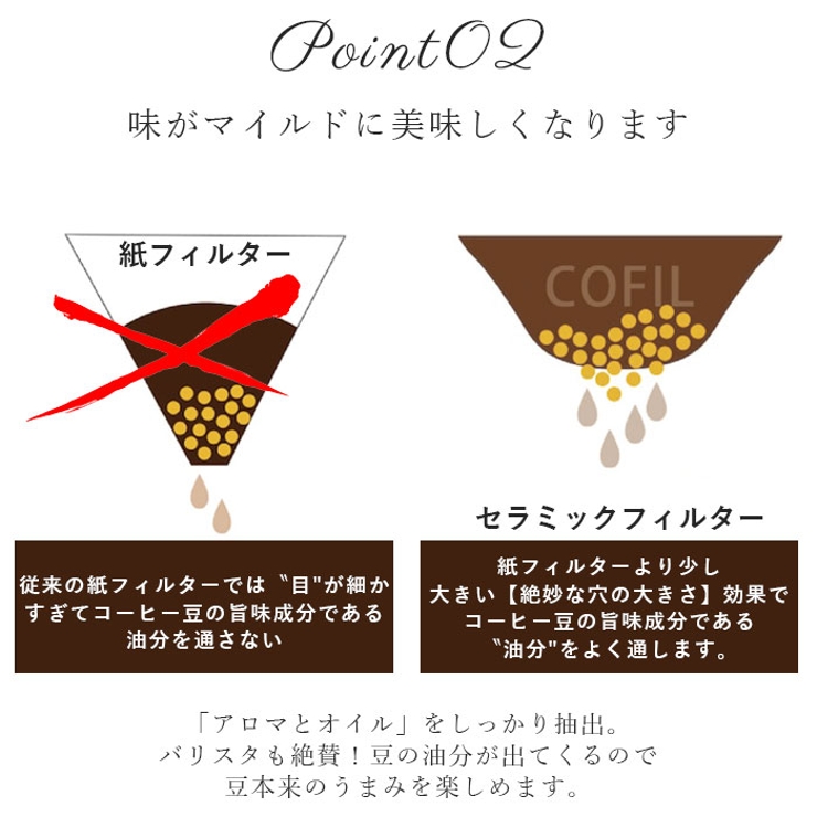COFIL standard | BACKYARD FAMILY | 詳細画像6 