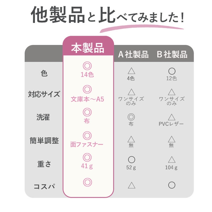 ベアハウス beahouse fsbbookcover | BACKYARD FAMILY | 詳細画像13 