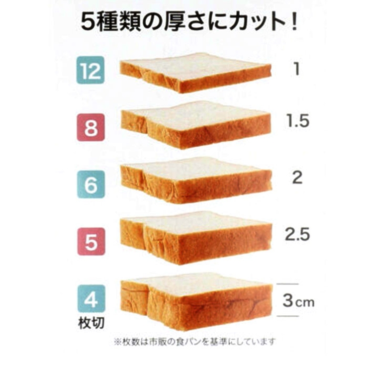 Bread Slicer AC | BACKYARD FAMILY | 詳細画像7 