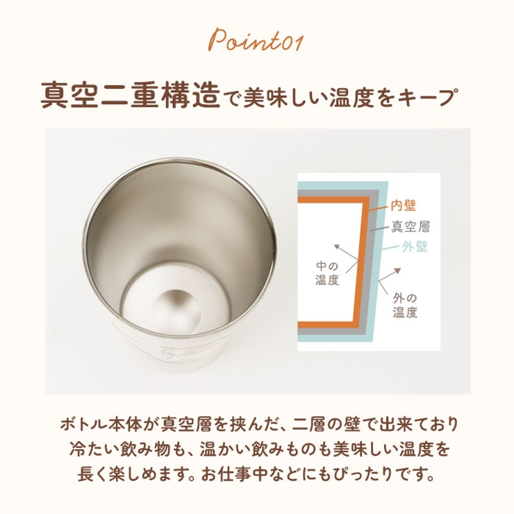 mofusand モフサンド 2WAY真空二重タンブラー 450ml | BACKYARD FAMILY | 詳細画像7 
