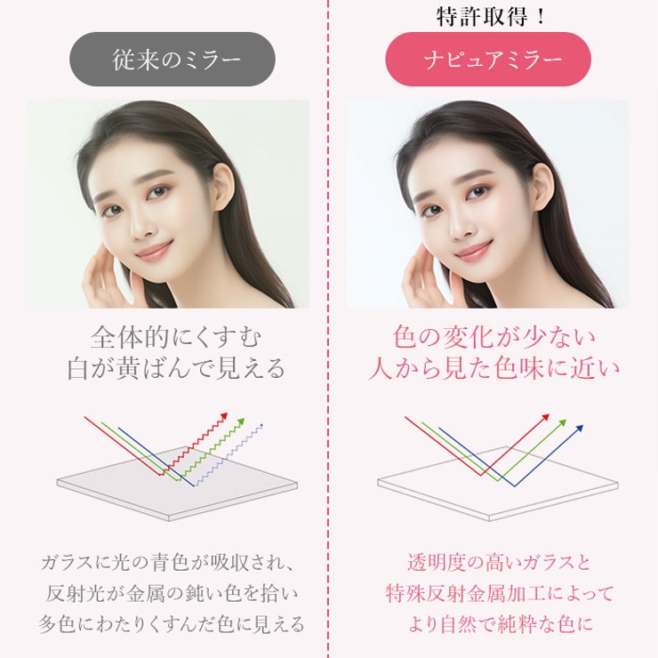 ナピュア パーフェクトスタイル3WAYミラー | BACKYARD FAMILY | 詳細画像5 