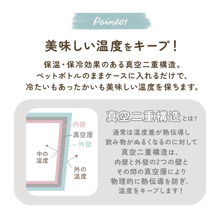 真空ペットボトルホルダー | BACKYARD FAMILY | 詳細画像4 